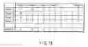 Fig. 14 - Biometric determination of group membership of recognized individuals