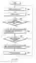 Fig. 17 - Biometric determination of group membership of recognized individuals