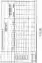 Fig. 24 - Biometric determination of group membership of recognized individuals