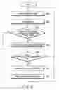 Fig. 25 - Biometric determination of group membership of recognized individuals