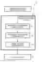 Fig. 01 - Finger/palm print image processing system and finger/palm print image processing method