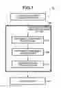 Fig. 06 - Finger/palm print image processing system and finger/palm print image processing method