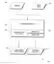 Fig. 01 - Systems, methods and apparatus of handling structures in three-dimensional images having multiple modalities and multiple phases