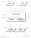 Fig. 02 - Systems, methods and apparatus of handling structures in three-dimensional images having multiple modalities and multiple phases