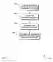 Fig. 04 - Systems, methods and apparatus of handling structures in three-dimensional images having multiple modalities and multiple phases