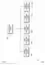 Fig. 07 - Systems, methods and apparatus of handling structures in three-dimensional images having multiple modalities and multiple phases