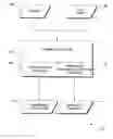 Fig. 01 - Systems, methods and apparatus of handling structures in three-dimensional images