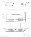 Fig. 02 - Systems, methods and apparatus of handling structures in three-dimensional images