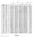Fig. 10 - Method of generating positioning coefficients for strip-based satellite image