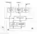 Fig. 01 - Method and apparatus for camera shake compensation
