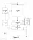 Fig. 02 - Method and apparatus for camera shake compensation