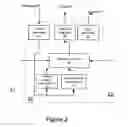 Fig. 03 - Method and apparatus for camera shake compensation