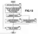 Fig. 12 - Method, apparatus, and program for discriminating faces