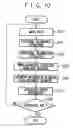 Fig. 07 - Character recognition device, mobile communication system, mobile terminal device, fixed station device, character recognition method and character recognition program