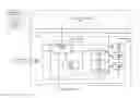 Fig. 01 - Method and system for pipelined processing in an integrated embedded image and video accelerator