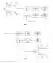 Fig. 02 - Method and system for pipelined processing in an integrated embedded image and video accelerator
