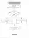 Fig. 09 - Systems and methods for generating background and foreground images for document compression