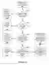 Fig. 11 - Systems and methods for generating background and foreground images for document compression