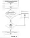 Fig. 12 - Systems and methods for generating background and foreground images for document compression