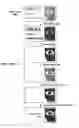 Fig. 21 - Systems and methods for generating background and foreground images for document compression
