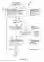 Fig. 09 - Browsing JPEG images using MPEG hardware chips