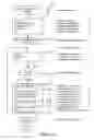 Fig. 14 - Browsing JPEG images using MPEG hardware chips