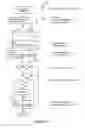 Fig. 15 - Browsing JPEG images using MPEG hardware chips