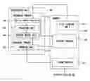 Fig. 01 - Information processing apparatus enabling an efficient parallel processing