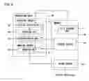 Fig. 03 - Information processing apparatus enabling an efficient parallel processing