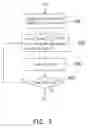 Fig. 04 - Pixel data compression and decompression method and device thereof