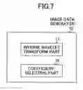Fig. 08 - Image data generation with reduced amount of processing