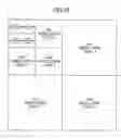 Fig. 17 - Image data generation with reduced amount of processing