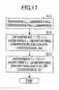 Fig. 18 - Image data generation with reduced amount of processing