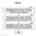 Fig. 22 - Image data generation with reduced amount of processing