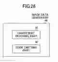 Fig. 27 - Image data generation with reduced amount of processing