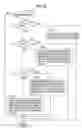 Fig. 33 - Image data generation with reduced amount of processing