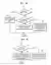 Fig. 08 - Method and apparatus for encoding/decoding image based on region of interest