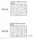 Fig. 15 - Method of and apparatus for encoding signals, and method of and apparatus for decoding the encoded signals