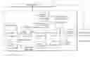 Fig. 01 - VIDEO ENCODING/DECODING METHOD AND APPARATUS