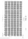 Fig. 17 - Correlation-based color mosaic interpolation adjustment using luminance gradients