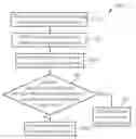 Fig. 01 - Methods and apparatuses for enhancing image quality