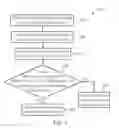 Fig. 03 - Methods and apparatuses for enhancing image quality