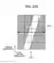 Fig. 197 - Image processing device, method, and program