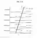 Fig. 203 - Image processing device, method, and program