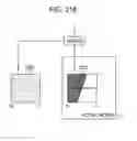 Fig. 206 - Image processing device, method, and program