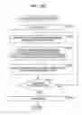Fig. 227 - Image processing device, method, and program