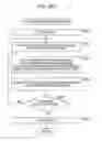 Fig. 239 - Image processing device, method, and program