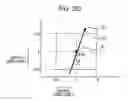 Fig. 240 - Image processing device, method, and program