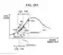 Fig. 248 - Image processing device, method, and program