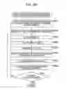 Fig. 276 - Image processing device, method, and program
